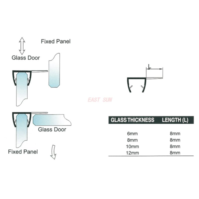 PTS-23-PVC-Dichtung