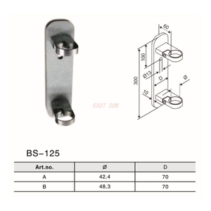 BS-125-Handlaufbeschläge