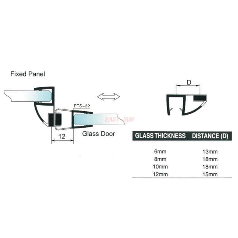 PTS-09-PVC-Dichtung
