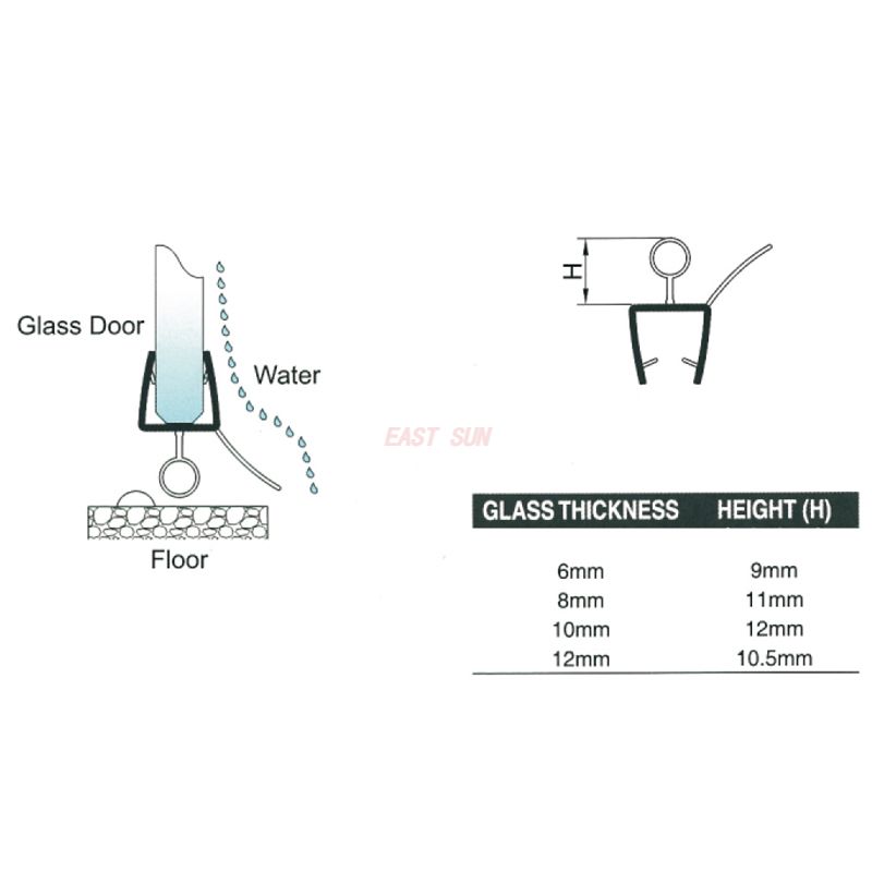 PTS-19-PVC-Dichtung