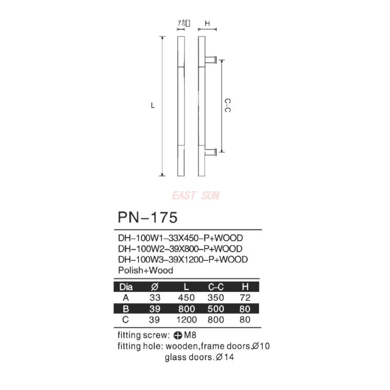 PN-175-Zuggriffe