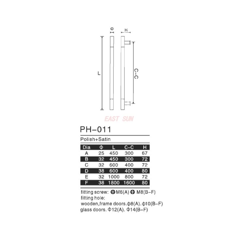 PH-011-Zuggriffe