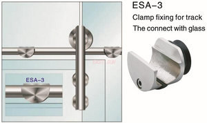 Schiebetürroller Dorma Design