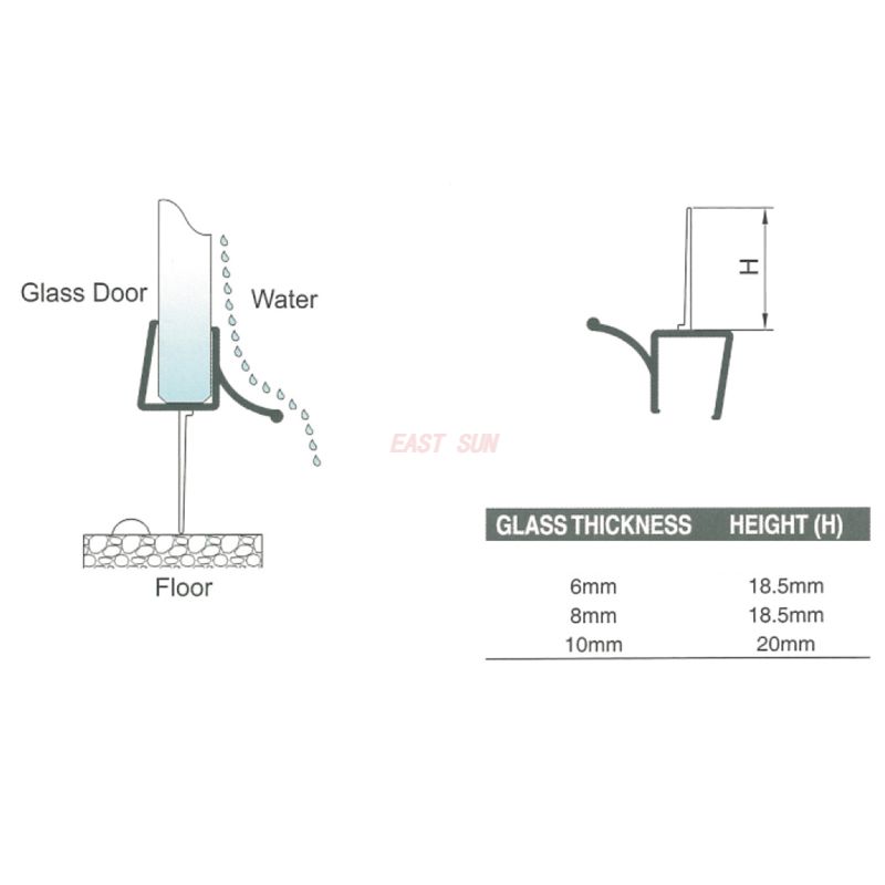 PTS-12-PVC-Dichtung