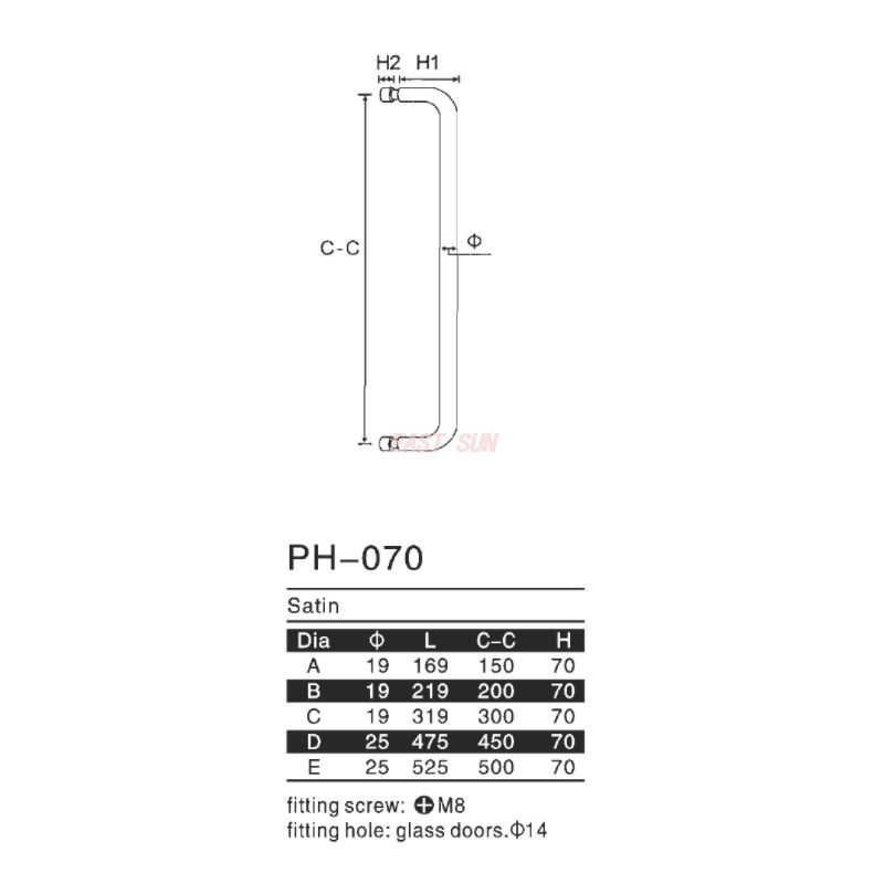 PH-070-Zuggriffe