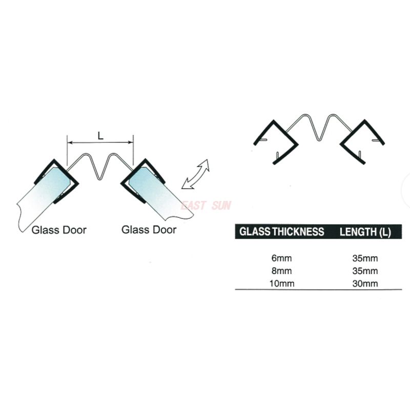 PTS-67-PVC-Dichtung