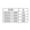 SD-150-1-90R-Spider-Anschluss