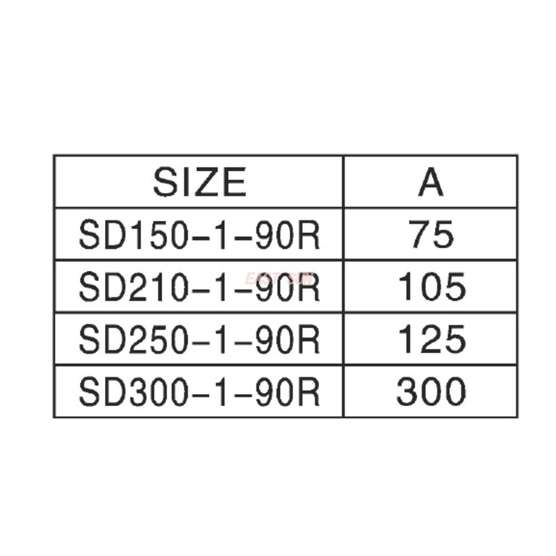 SD-150-1-90R-Spider-Anschluss