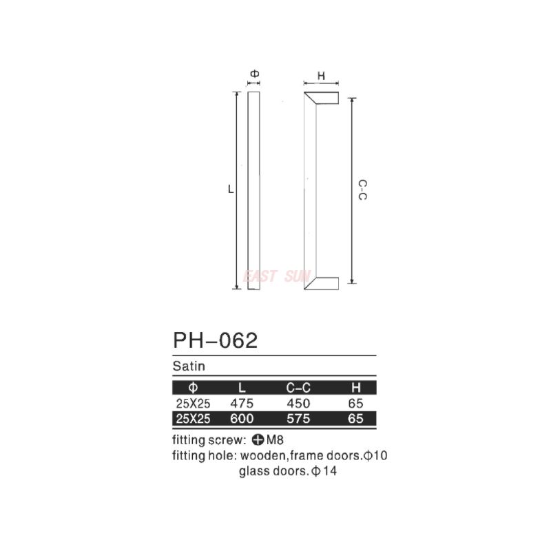 PH-062-Zuggriffe