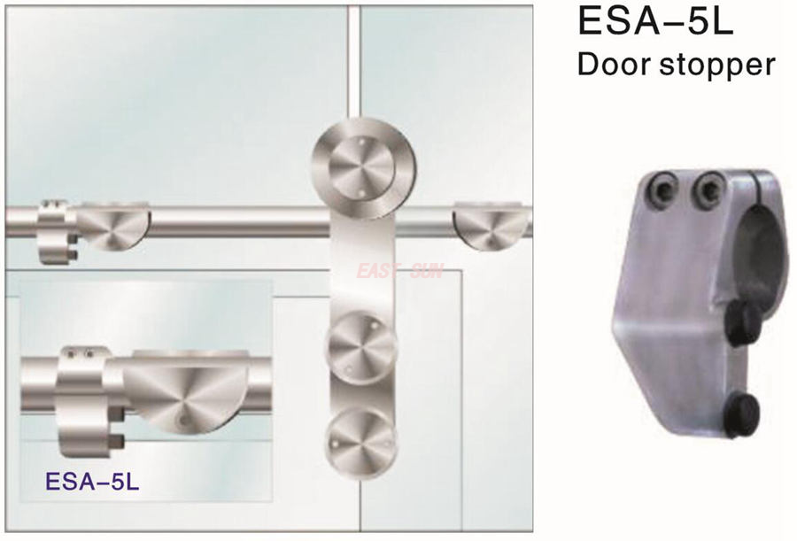 Türstopper links und rechts