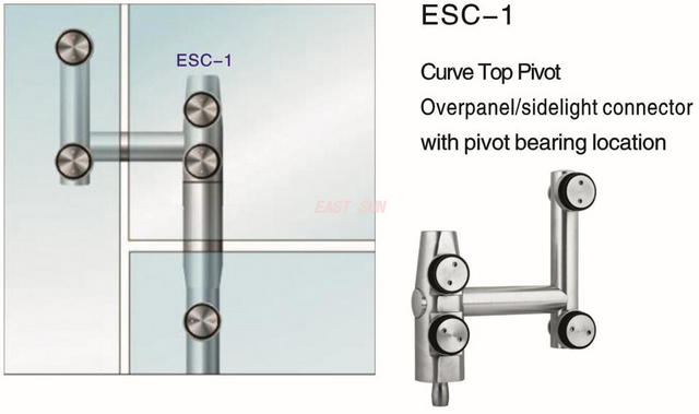 Glas-Pivot-Tür oben Pivot Dorma MAB