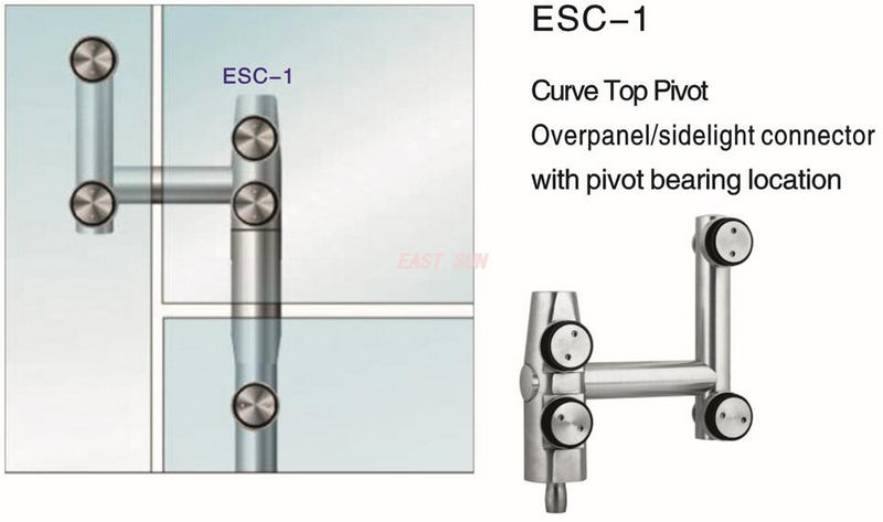 Glas-Pivot-Tür oben Pivot Dorma MAB