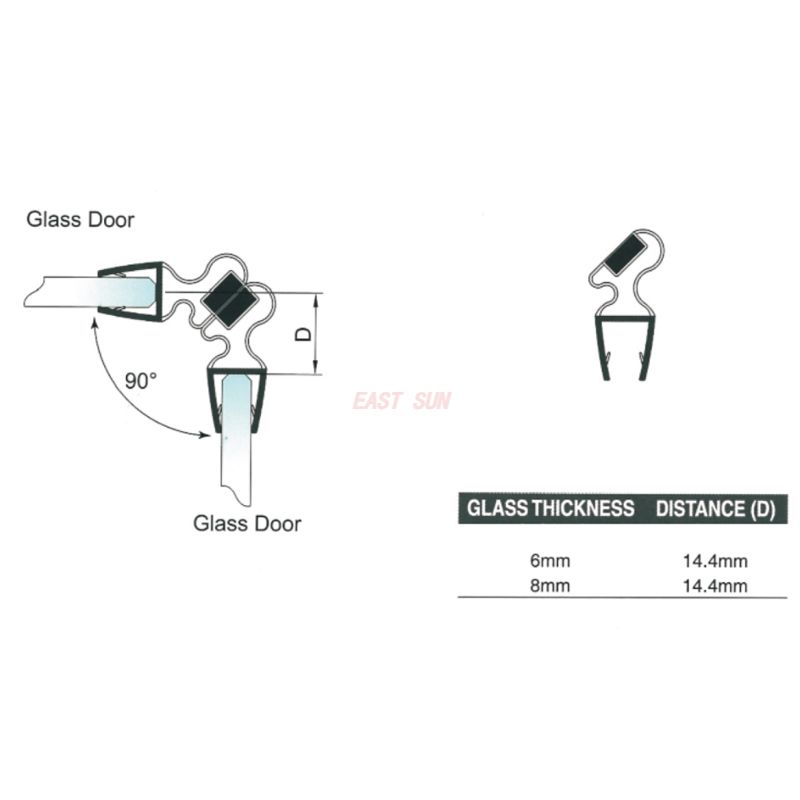 PTS-36-PVC-Dichtung