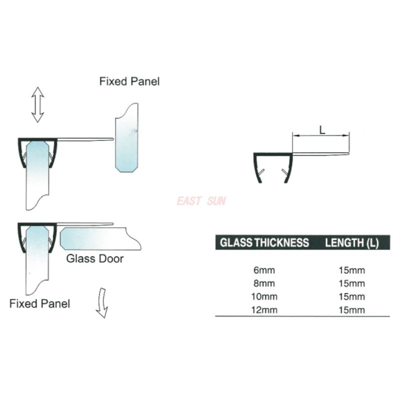 PTS-22-PVC-Dichtung