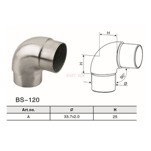 BS-120-Handlaufbeschläge