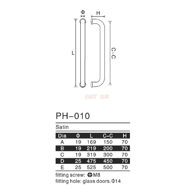 PH-010-Zuggriffe