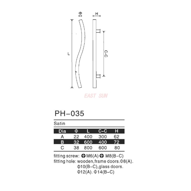 PH-035-Zuggriffe