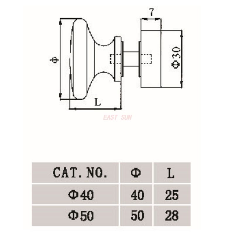 GDK-1001-2-D