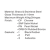 SA-009-10-Pivot Door-Serie