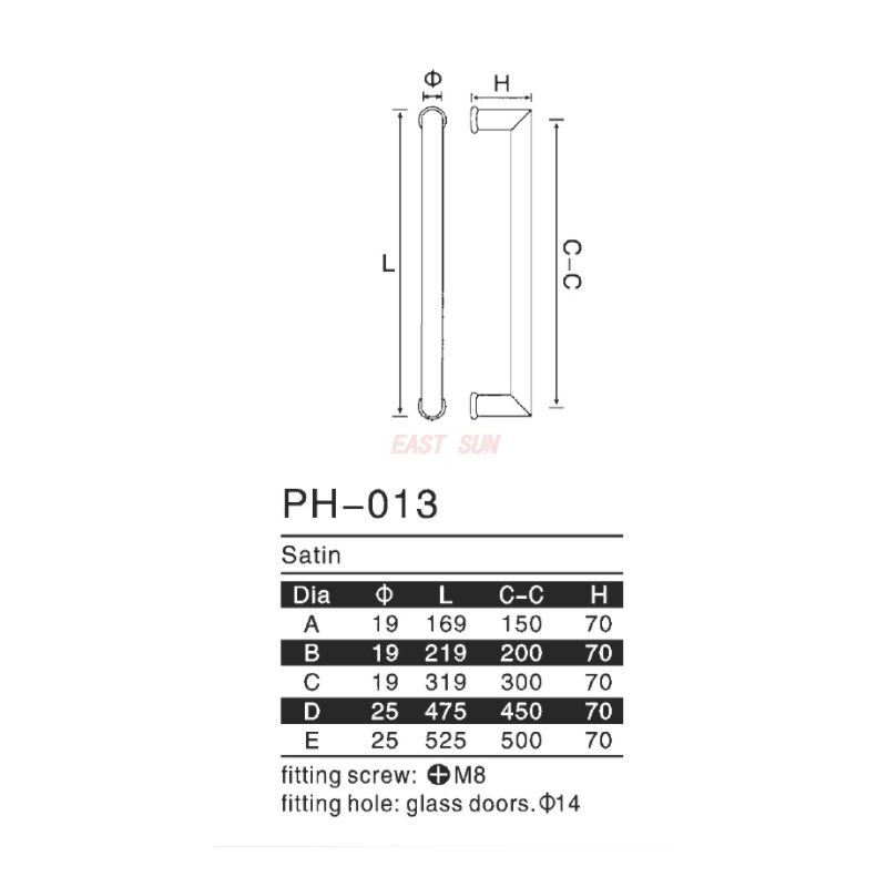 PH-013-Zuggriffe